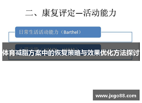 体育减脂方案中的恢复策略与效果优化方法探讨