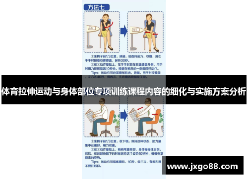 体育拉伸运动与身体部位专项训练课程内容的细化与实施方案分析