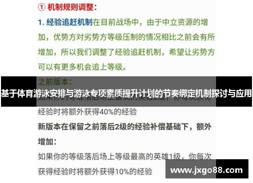 基于体育游泳安排与游泳专项素质提升计划的节奏绑定机制探讨与应用
